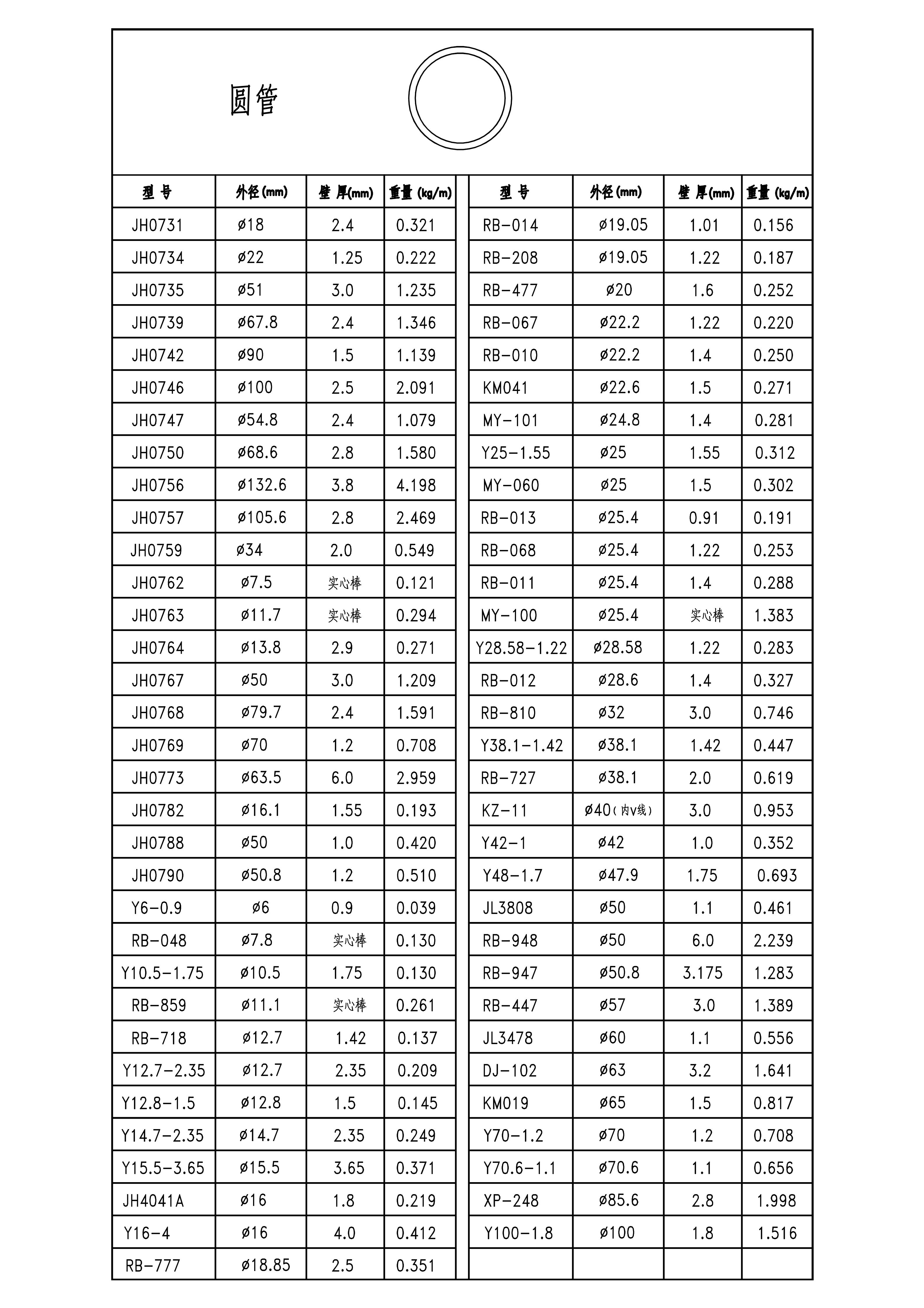 效果圖916-圓管-季華鋁材