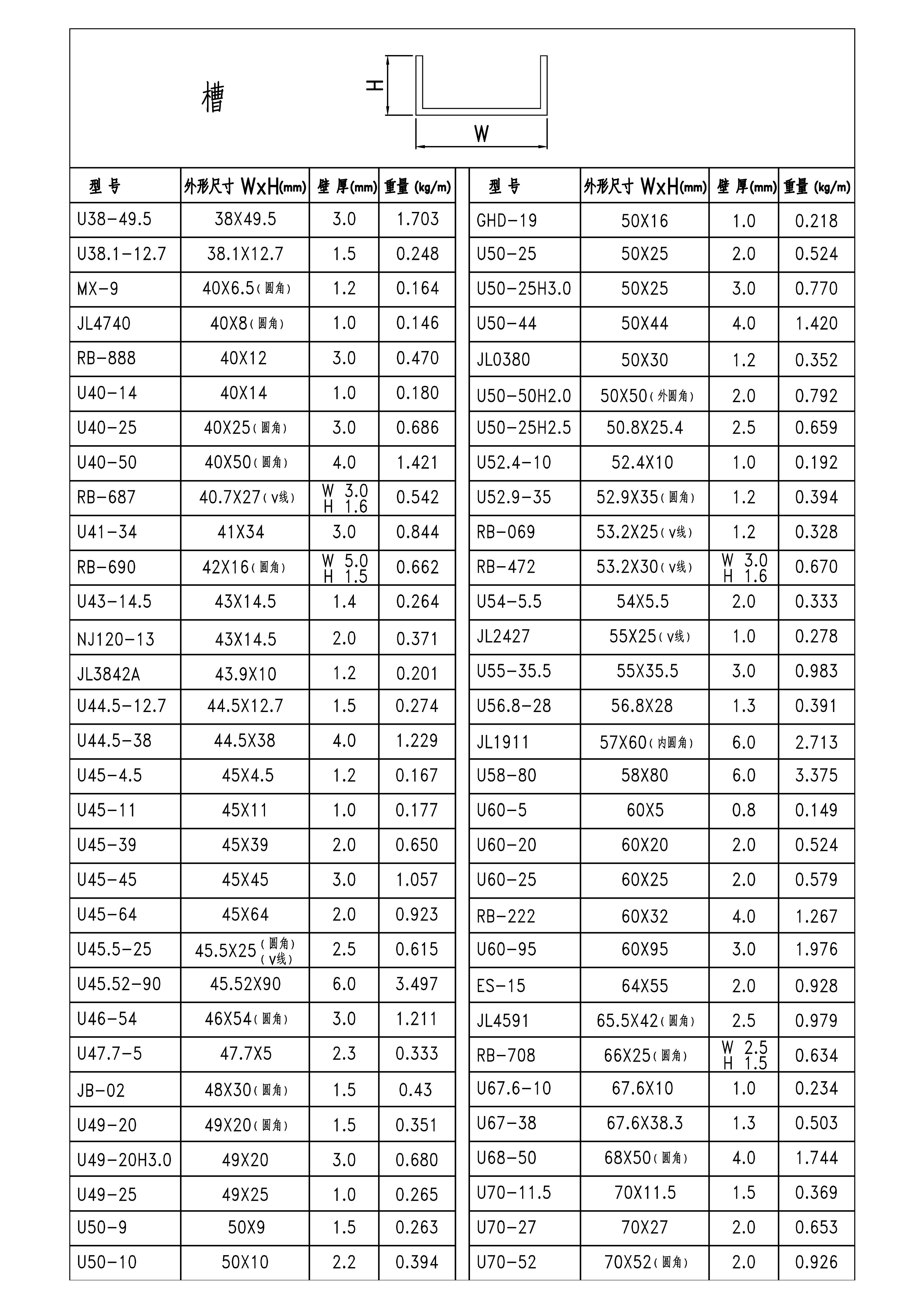 效果圖994-槽-季華鋁材