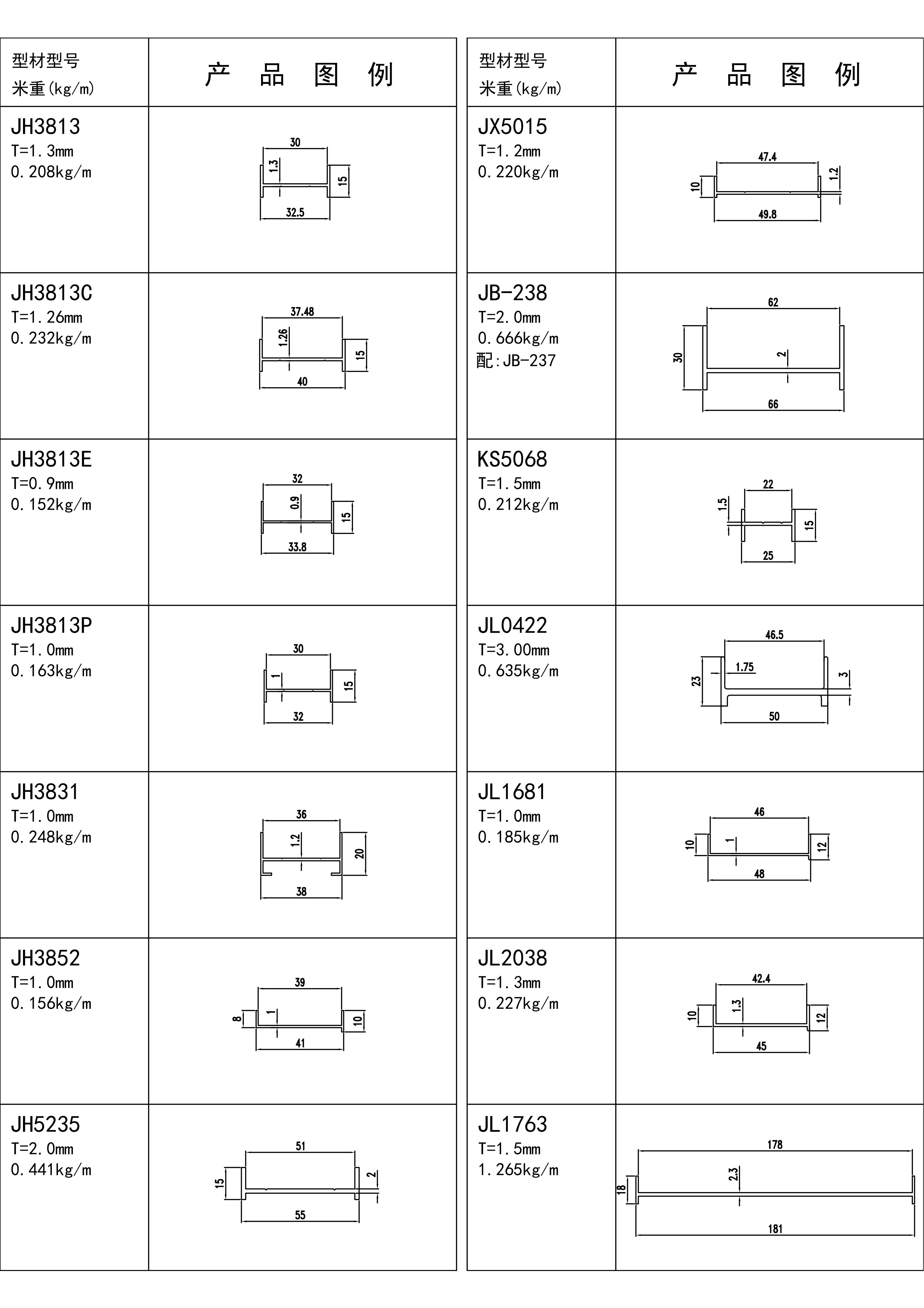 效果圖991-百葉料-季華鋁材